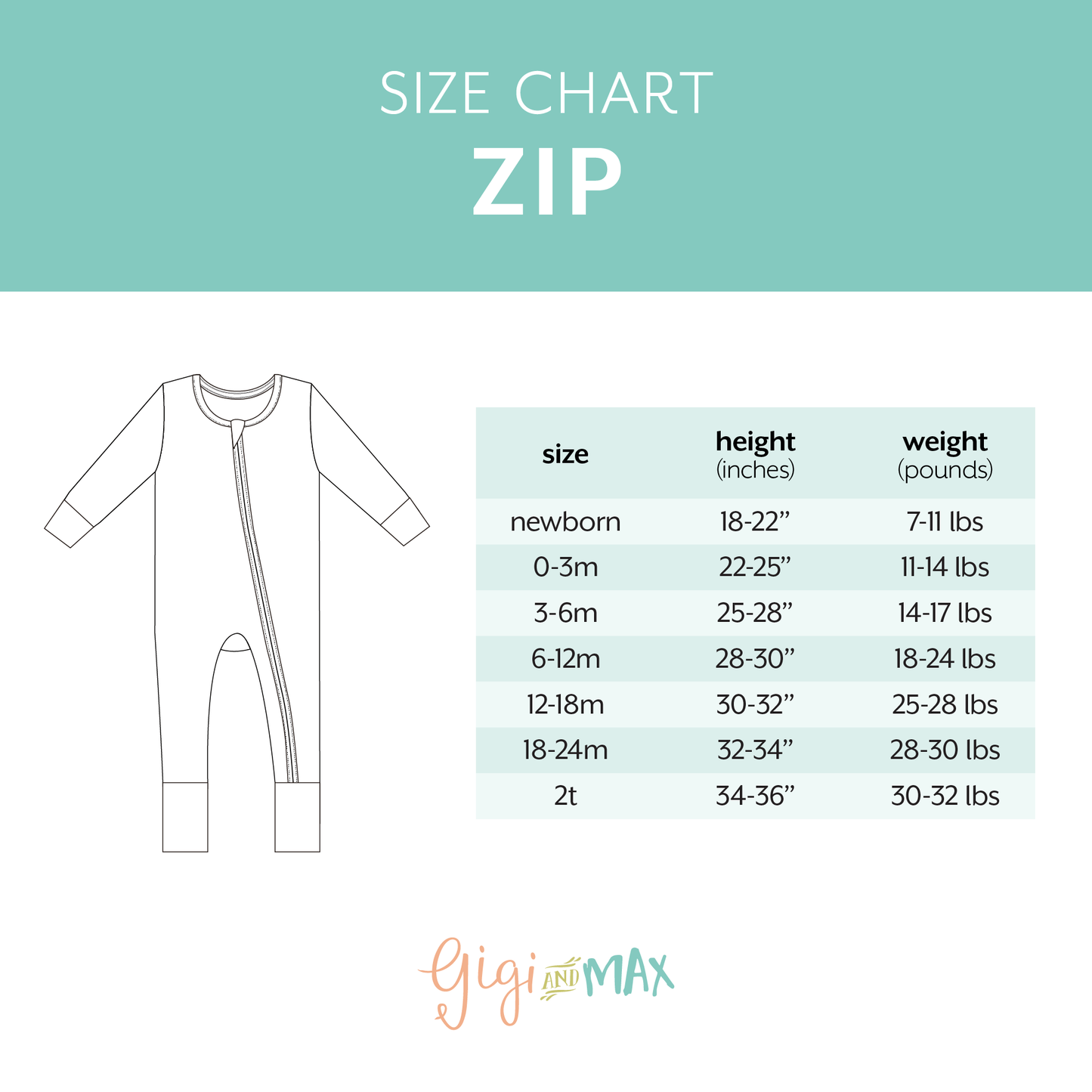 Gigi & Max Ella Ruffle Zippy Romper